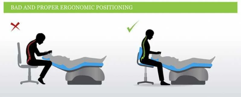 Análise ergonômica do trabalho nr17